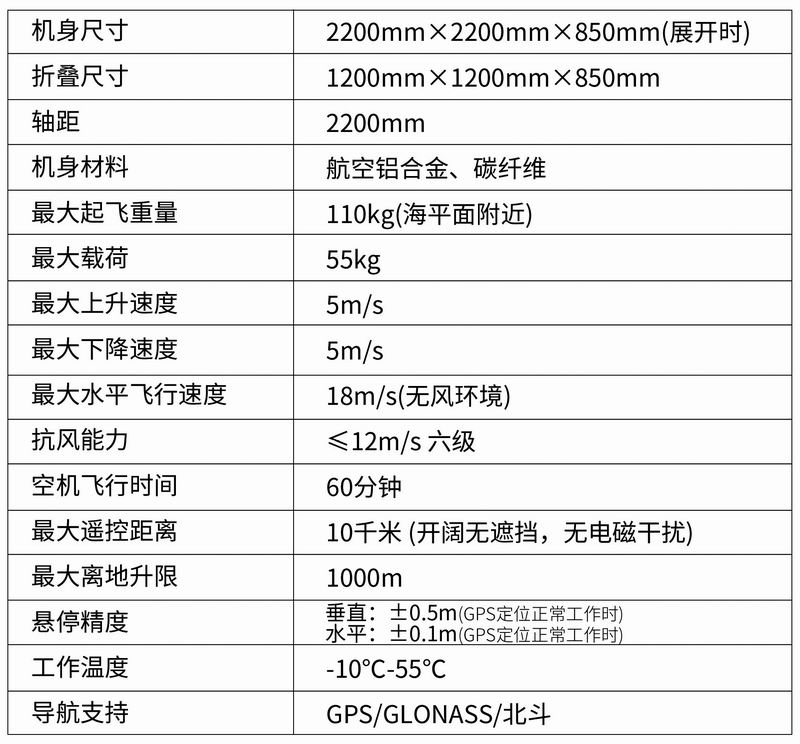 MR-060型四軸八旋翼無人機(jī)平臺-2.jpg