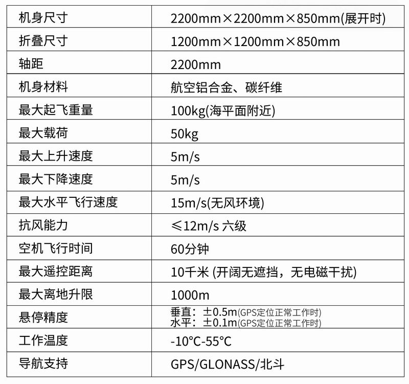 MR-050型六旋翼載荷無(wú)人機(jī)平臺(tái)-2.jpg