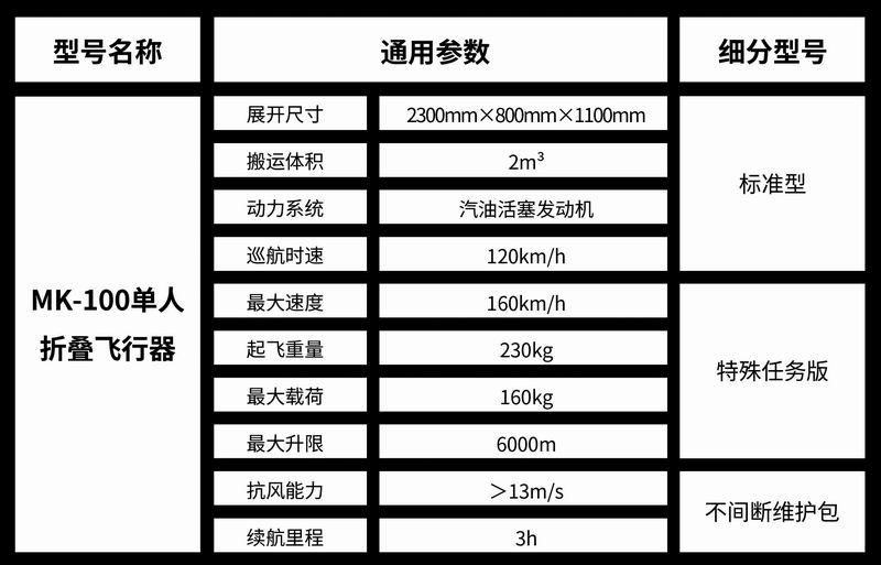 MK-多用途無(wú)人機(jī)平臺(tái)-2.jpg