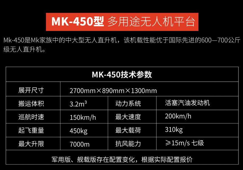 MK-200型多用途無人機(jī)平臺-4.jpg