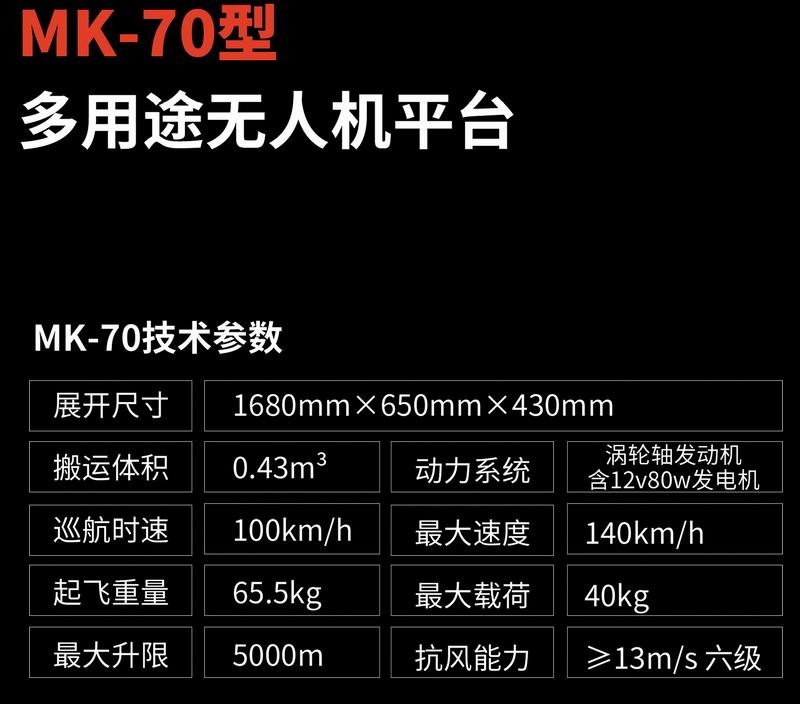 MK-70型多用途無人機(jī)平臺-2.jpg